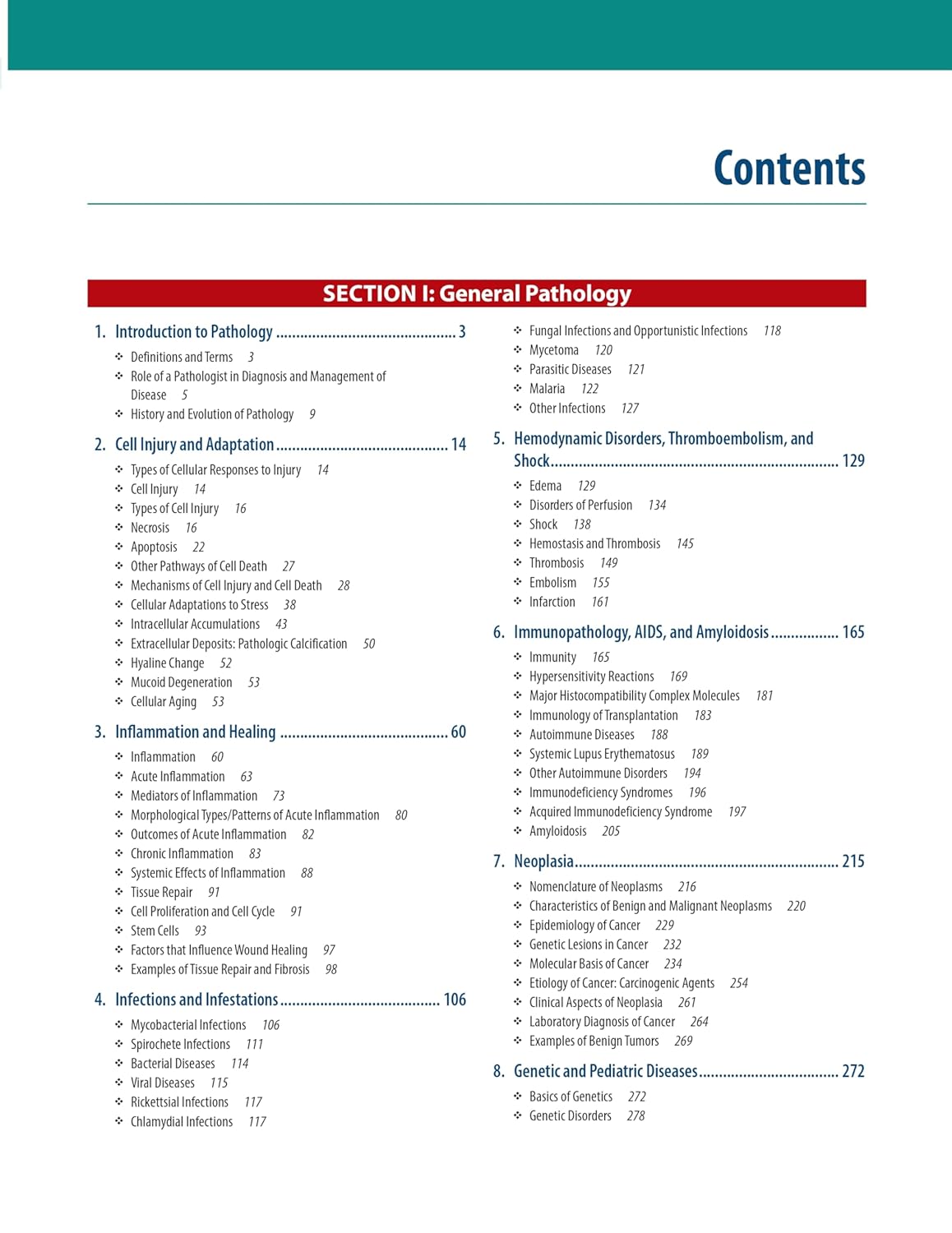 EXAM PREPARATORY MANUAL FOR UNDERGRADUATES PATHOLOGY by Ramadas Nayak and Rakshatha Nayak
